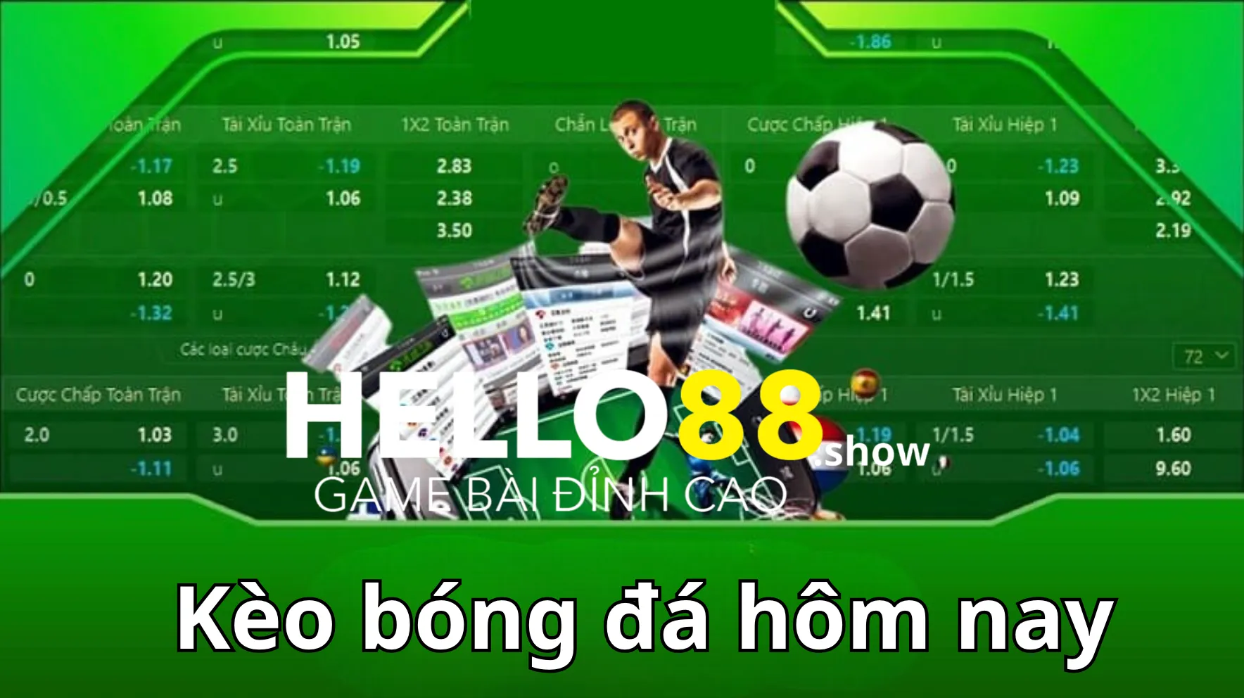 Tìm hiểu về các loại kèo cá cược bóng đá hôm nay tại nhà cái Hello88 Tìm hiểu về các loại kèo cá cược bóng đá hôm nay tại nhà cái Hello88